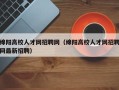 绵阳高校人才网招聘网（绵阳高校人才网招聘网最新招聘）