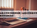 山西大学附中新教师招聘（山西大学附属中学集团校招聘系统）